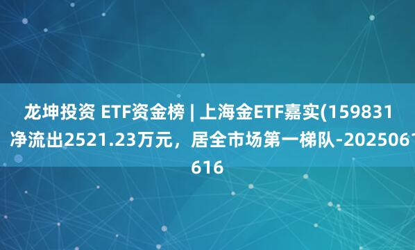 龙坤投资 ETF资金榜 | 上海金ETF嘉实(159831)：净流出2521.23万元，居全市场第一梯队-20250616